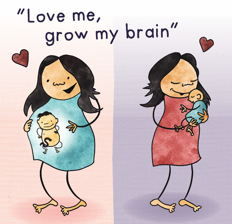 Grow my brain