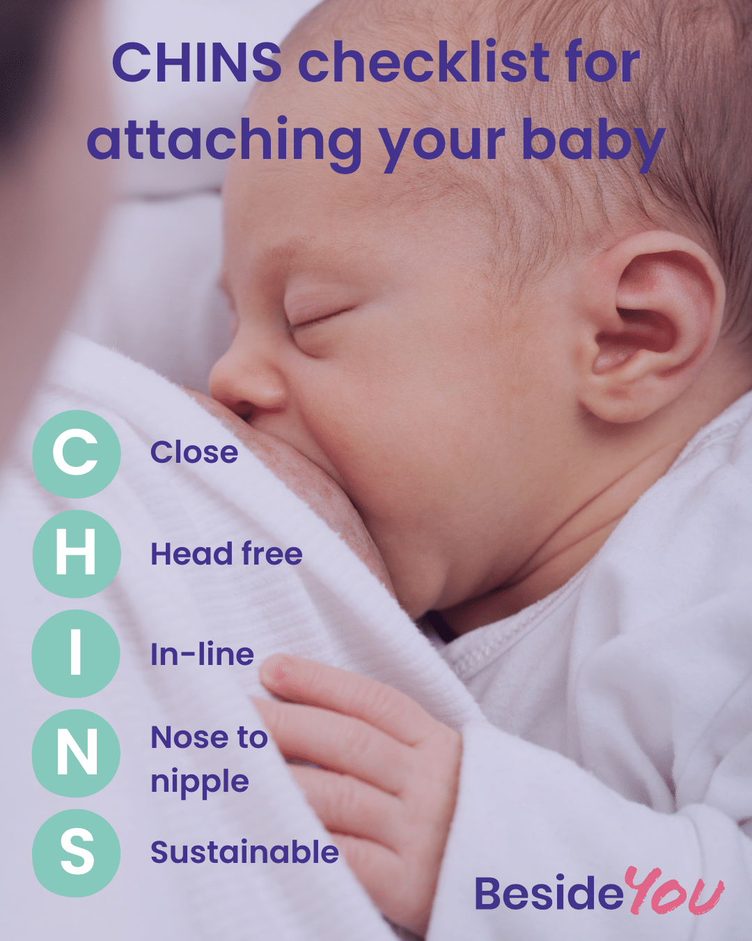 CHINS acronym checklist for positioning and attachment